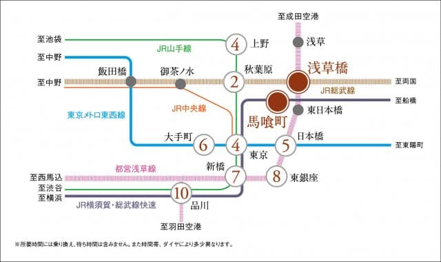 プラウドフラット浅草橋Ⅱ 14階のその他 3