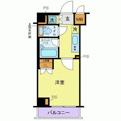 ルーブル多摩川七番館 3階の間取り 1