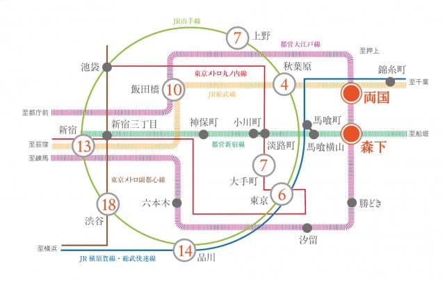 プラウドフラット両国サウス 4階のその他 5