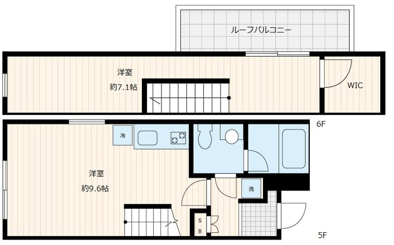 Fullea世田谷Ⅱ 5階の間取り 1