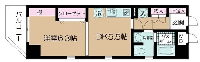 アベニュー西新井 5階の間取り 1