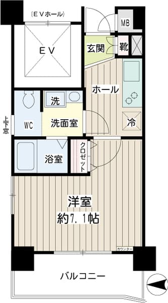 ハイネス多摩川 5階の間取り 1