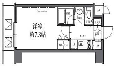 ＨＦ駒沢公園レジデンスＴＯＷＥＲ 5階の間取り 1