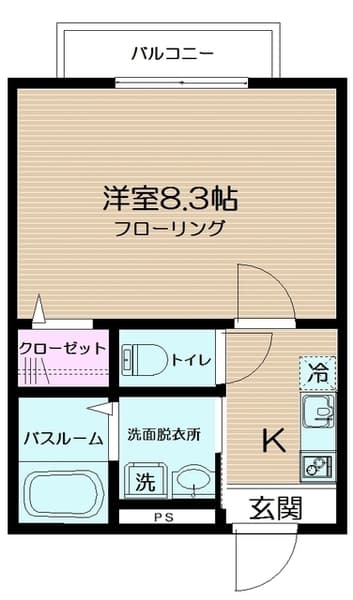 シャトレバレ町屋 3階のその他 3