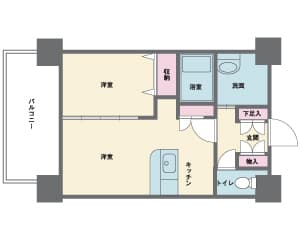 ＨＦ西新宿レジデンスＥＡＳＴ 9階の間取り 1