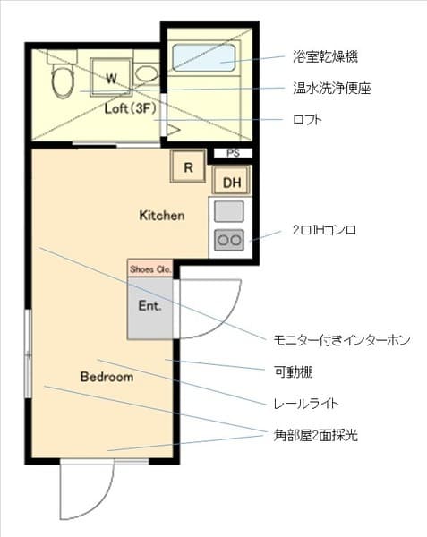 HW.HILLS(幡ヶ谷) 3階の間取り 1