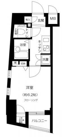 三軒茶屋駅 徒歩8分 マンション 4階の間取り 1