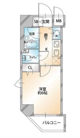 ＣＯＮＣＩＥＲＩＡ新橋 9階の間取り 1