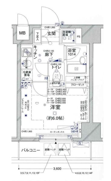 ＣＯＮＣＩＥＲＩＡ新橋 12階の間取り 1