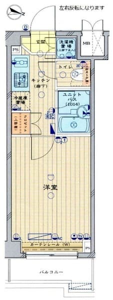 ルーブル中落合 6階の間取り 1