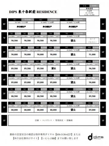 DIPS東十条駅前RESIDENCE 4階のその他 1