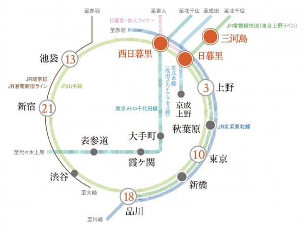 プラウドフラット日暮里 13階のその他 1