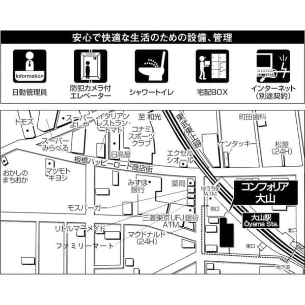 コンフォリア大山 6階のその他 10