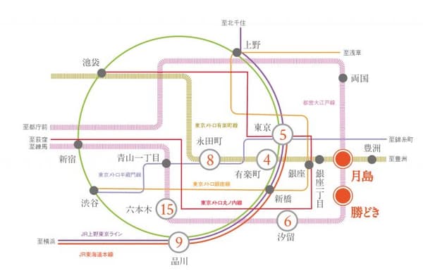 プラウドフラット月島アベニュー 6階のその他 6