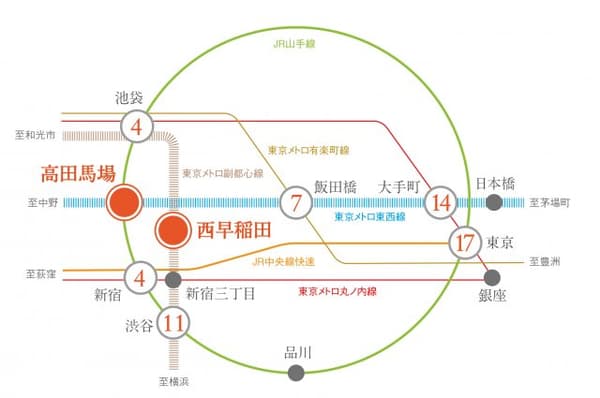 プラウドフラット西早稲田 805のその他 1