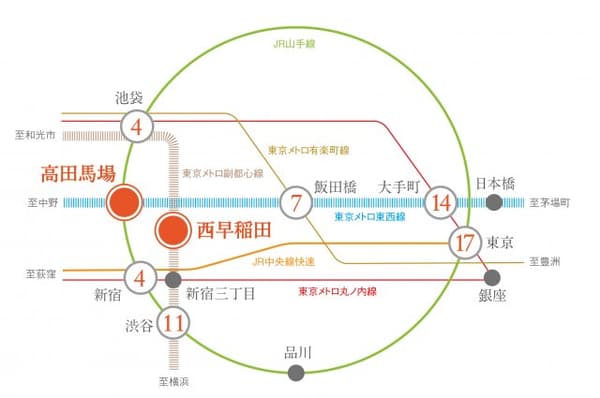 プラウドフラット西早稲田 9階のその他 2