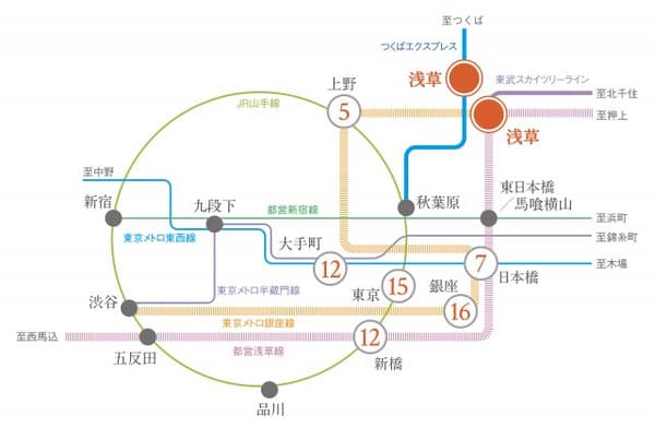 プラウドフラット浅草トレサージュ 7階のその他 2