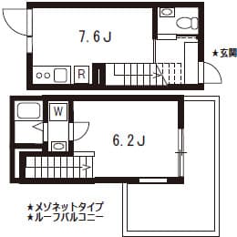 PROTO西小山 4階のその他 2