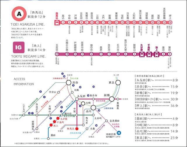 レグラス久が原 2階のその他 4