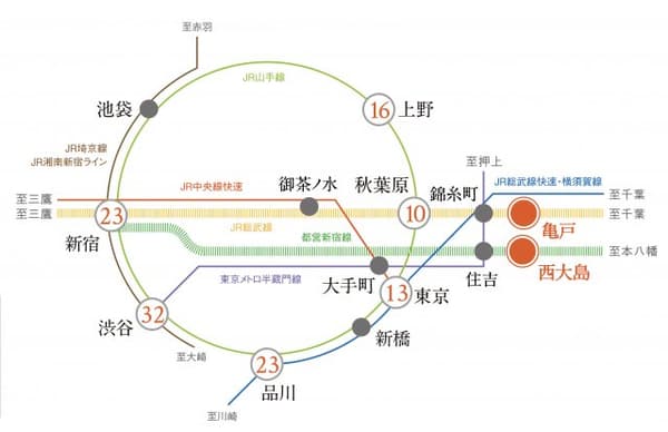 プラウドフラット亀戸 4階のその他 4