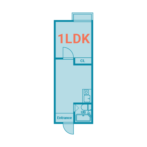 1LDK（ワンエルディーケー）の一般的な間取り図