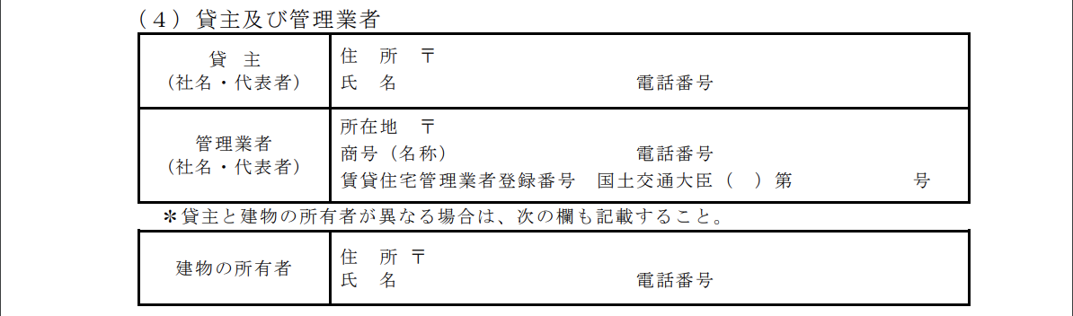 国土交通省　賃貸住宅標準契約書より貸主・管理会社の連絡先の部分を抜粋