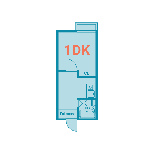 1DK（ワンディーケー）の一般的な間取り図
